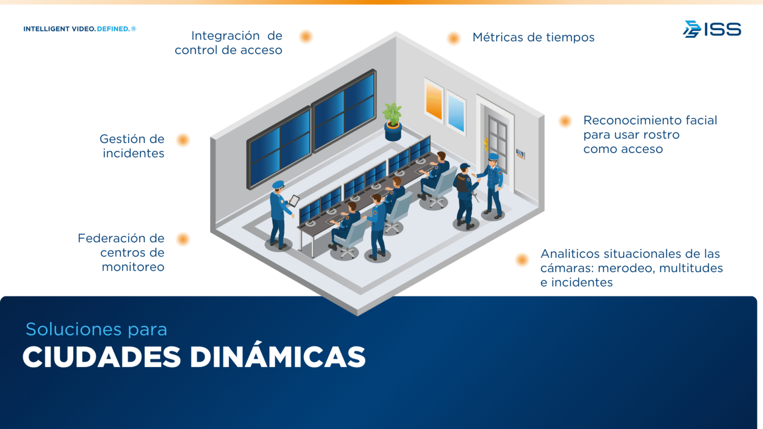 Centros de Comando y control | Soluciones en Seguridad Inteligente y ...
