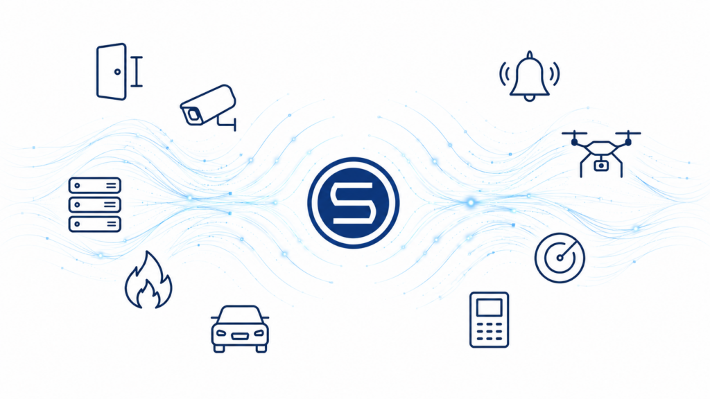 Seguridad inteligente, video inteligente, sensores IA, plataforma de seguridad, gestión de video y protección empresarial. Palabras clave adicionales: análisis de video, monitoreo en tiempo real, infraestructura crítica. ISS en Español.